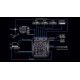 Solid State Logic SSL SiX