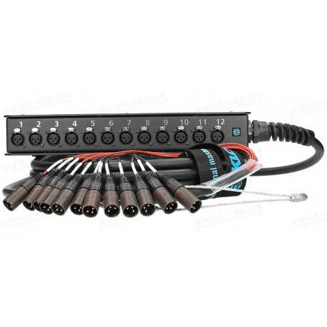 KLOTZ SLW120XE20