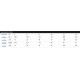 AlluStage AlluStage AL34050
