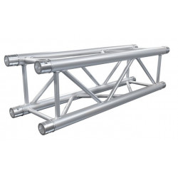 AlluStage AlluStage AL34150