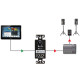 RADIAL STAGEBUG SB-5W DI