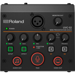 ROLAND UVC-02