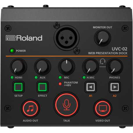 ROLAND UVC-02