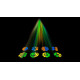 CHAUVET INTIMIDATOR SCAN 360