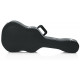 GATOR GW-CLASSIC Classical Guitar Case