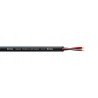 CORDIAL CLS 225