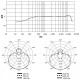 Shure MX412D/S