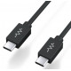 BLUSTREAM USBCM2
