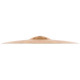 Meinl MA-BO-14M Marching Cymbals