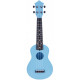 FIGURE UKU1-BL