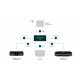 EPOS EXPAND Vision 1M