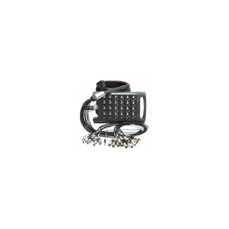 KLOTZ T1L168XE30