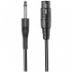 Audio-Technica ATR1300x
