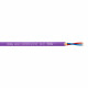 Cordial CMK 222 (Violet)