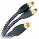 AUDIOQUEST Splitter M22F-FLX-X (Male RCA to 2 Female RCA)