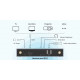 ProScreenCast SC03