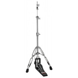 DW DWCP550DXF