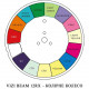 ADJ Vizi Beam 12RX