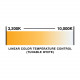 ELIMINATOR STRYKER WASH