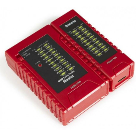 Fonestar HDMI TH-793