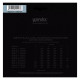 WARWICK 40200 BLACK LABEL M4 (45-105)