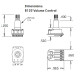 EMG 500k Sol Volume (B122)