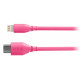 RODE SC21 Pink
