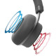 KOSS CS340BT QZ Over-Ear Wireless (Black)