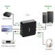 Ugreen Digital to Analog Audio Converter