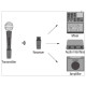 NUX B-3RC 2.4GHz Wireless Microphone System
