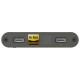 iFi Hip-Dac 3 (Black)