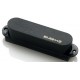 EMG S3