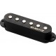 EMG S2