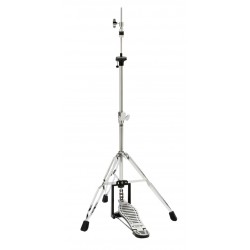 PDP PDHH700