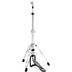 PDP PDHH900