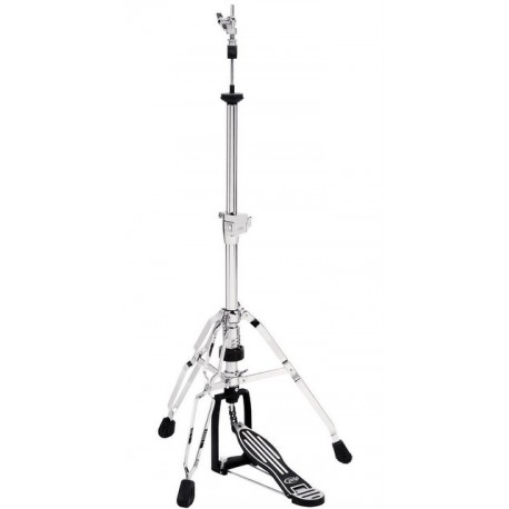 PDP PDHH900