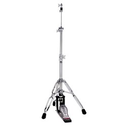 DW (Drum Workshop) DWCP9500D