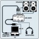 BEHRINGER U-CONTROL UCA202