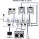 BEHRINGER PRO MIXER NOX303