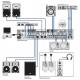 BEHRINGER PRO MIXER VMX1000