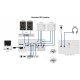BEHRINGER PRO MIXER VMX200USB