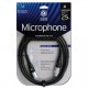 PLANET WAVES PWM25