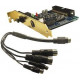EGOSYSTEMS MI/ODI/O (ESI MI/ODI/O)