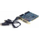 EGOSYSTEMS MI/ODI/O (ESI MI/ODI/O)