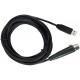 BEHRINGER MIC2USB