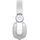 RCF ICONICA W