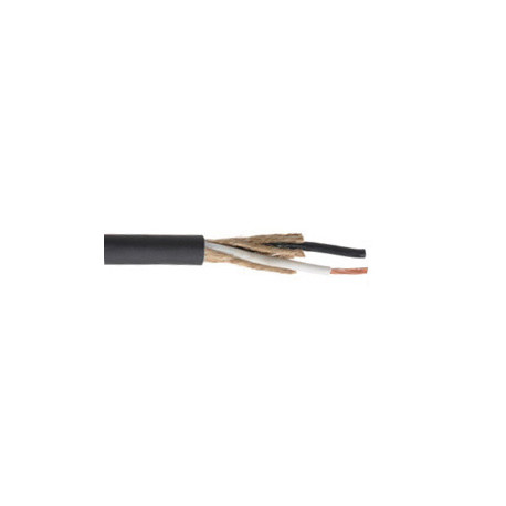 RAPCO HORIZON 18GA.K Speaker Wire