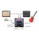 Radial Bigshot EFX