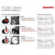 SUPERLUX HD381 SET