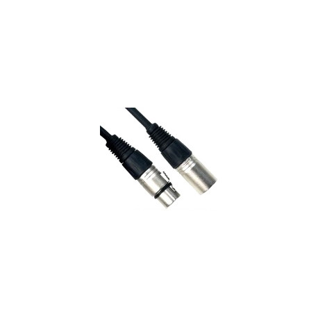 ROCKCABLE RCL30301 D7